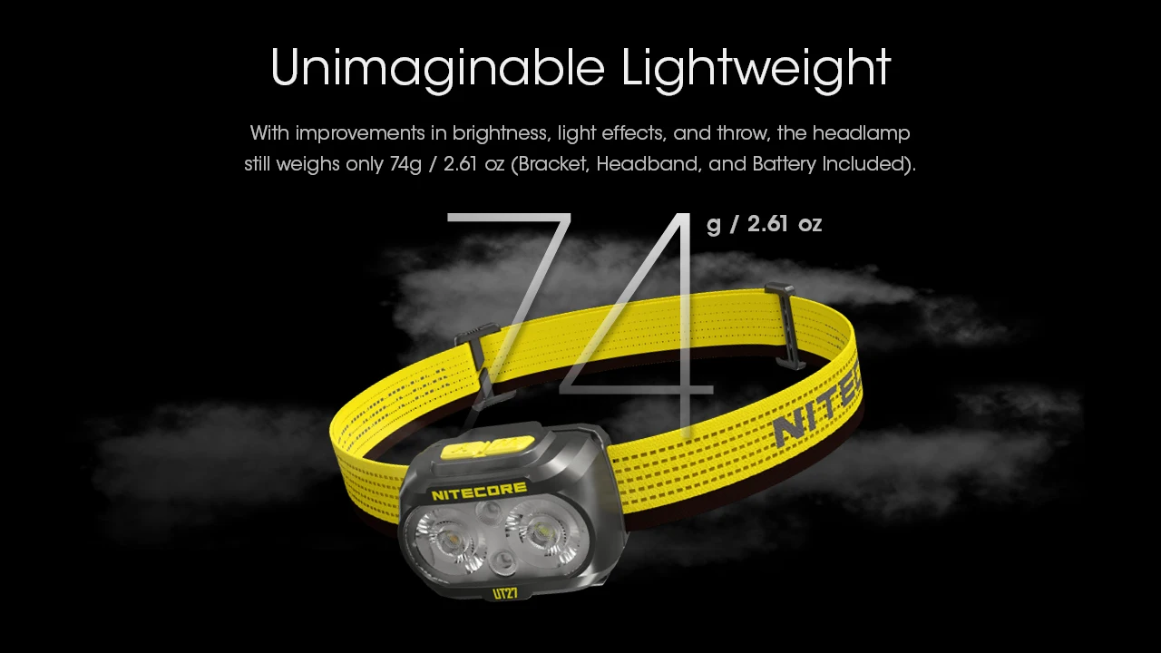NITECORE UT27 Dual Beam Fusion Elite Headlamp 800 lumens +Removable Rechargeable Battery Spotlight