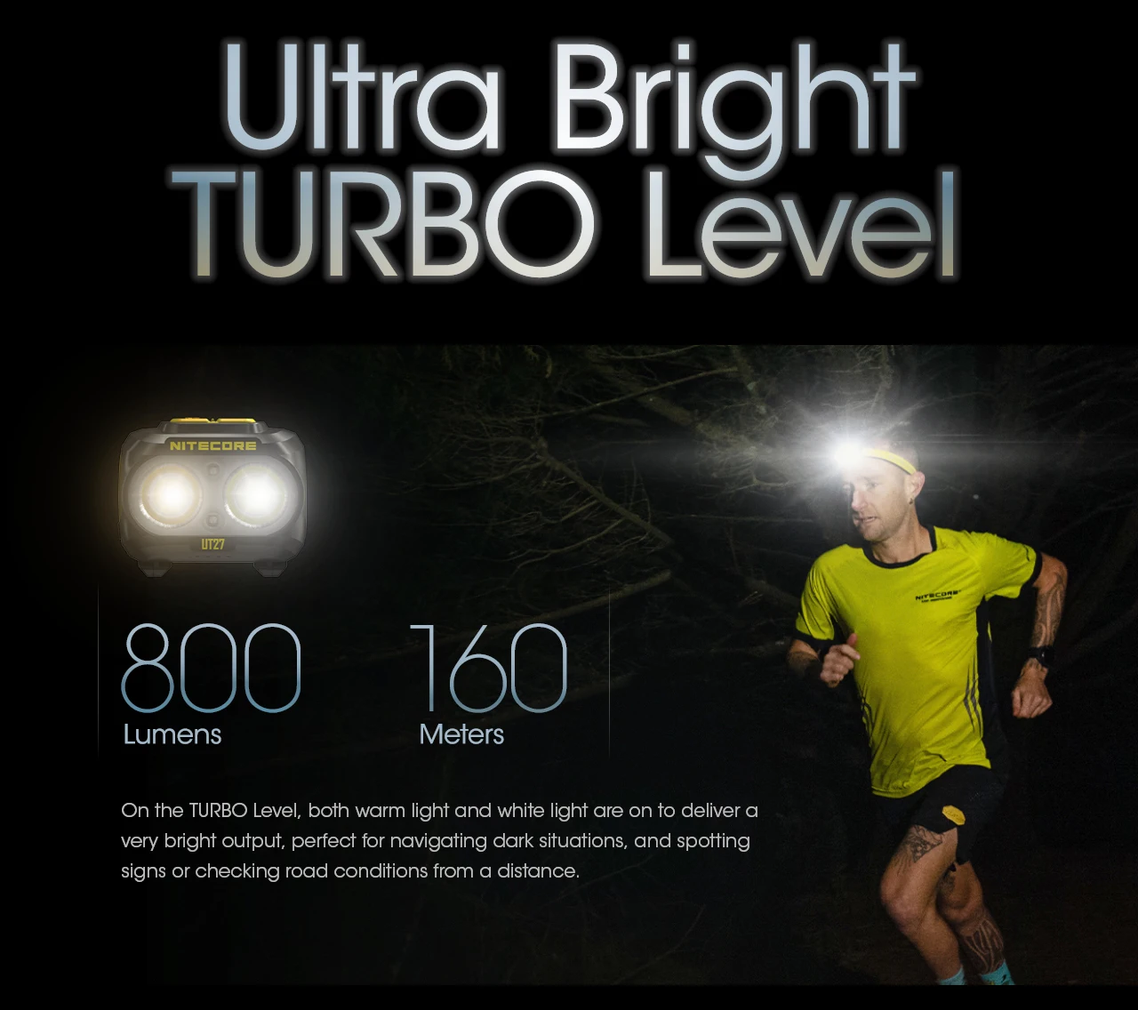 NITECORE UT27 Dual Beam Fusion Elite Headlamp 800 lumens +Removable Rechargeable Battery Spotlight