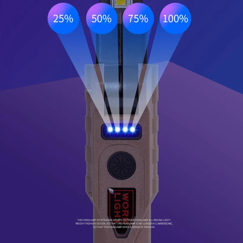 LED Emergency Floodlight COB Folding Work Lamp Strong Magnet Strong Light Emergency Flashlight Type C Car Service Lamp
