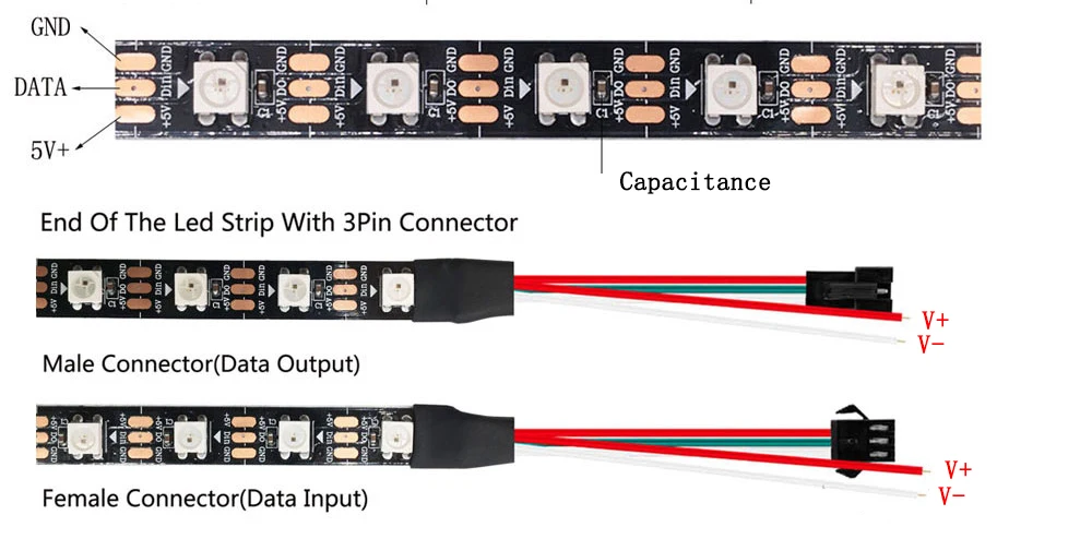 DC5V WS2812B Led Strip 74/96/144leds/m Individually Addressable Smart 5050RGB WS2812 Pixels Led Light IP30/65/67 Black/White PCB