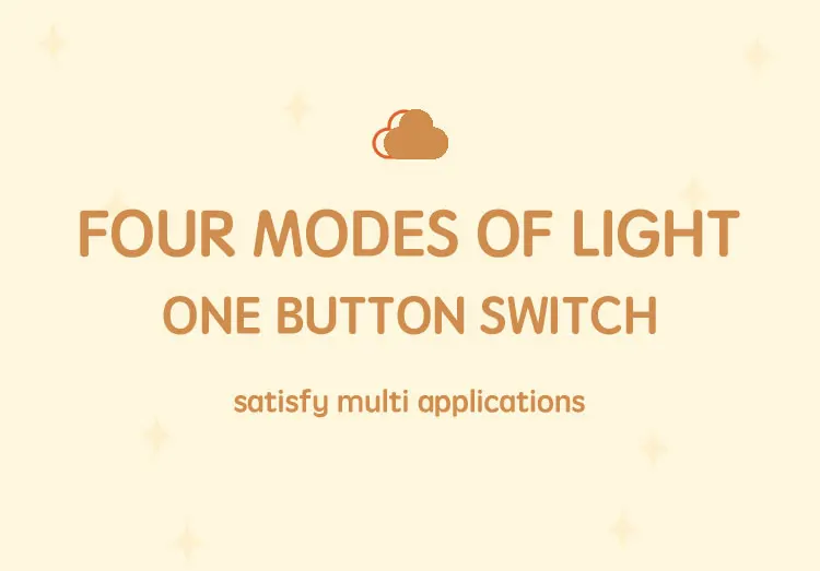 Cloud Night Light Mini USB Wireless Adorable Cloud Shape LED Night Light For Bedroom Baby Children Creative Gift