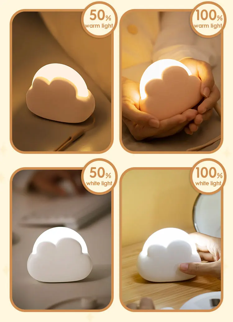 Cloud Night Light Mini USB Wireless Adorable Cloud Shape LED Night Light For Bedroom Baby Children Creative Gift