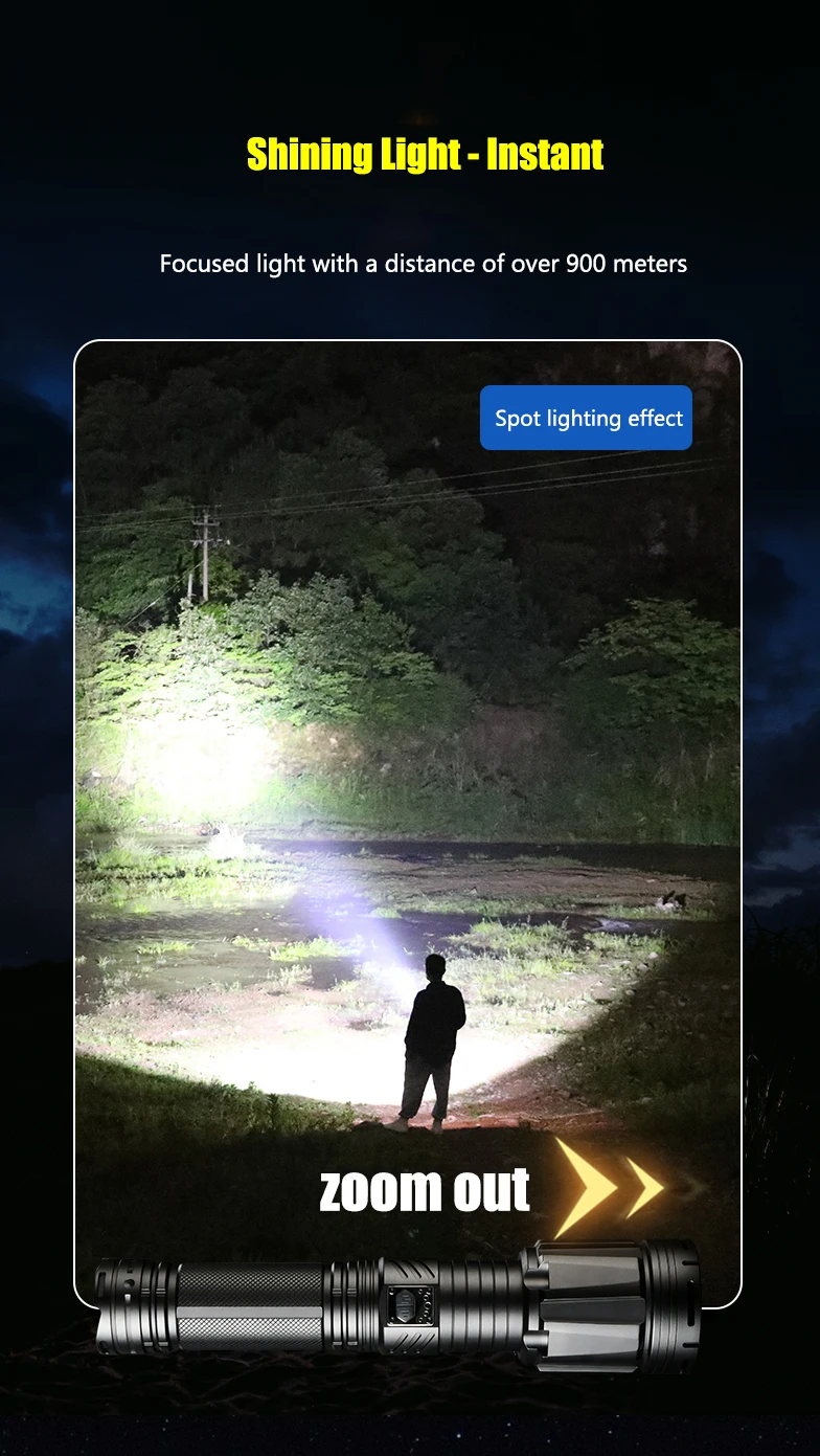 Powerful LED Flashlight Super Bright Spotlight Long Range Zoomable Emergency Torch Outdoor Tactical Flashlight Power Display