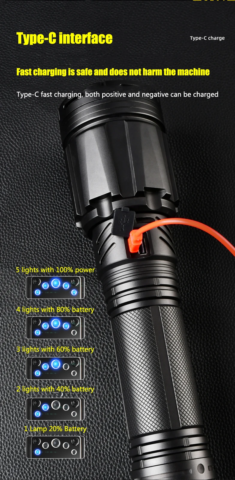 Powerful LED Flashlight Super Bright Spotlight Long Range Zoomable Emergency Torch Outdoor Tactical Flashlight Power Display