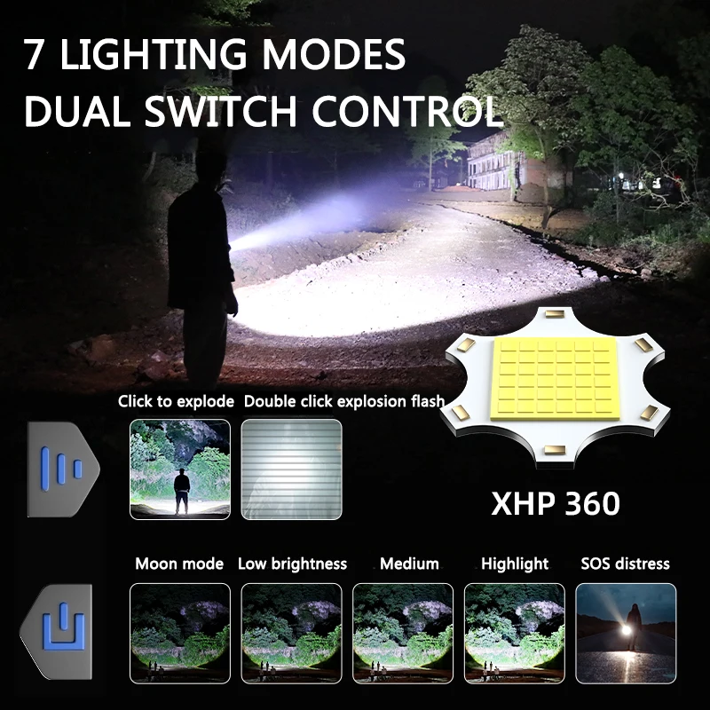 Powerful LED Flashlight Super Bright Spotlight Long Range Zoomable Emergency Torch Outdoor Tactical Flashlight Power Display