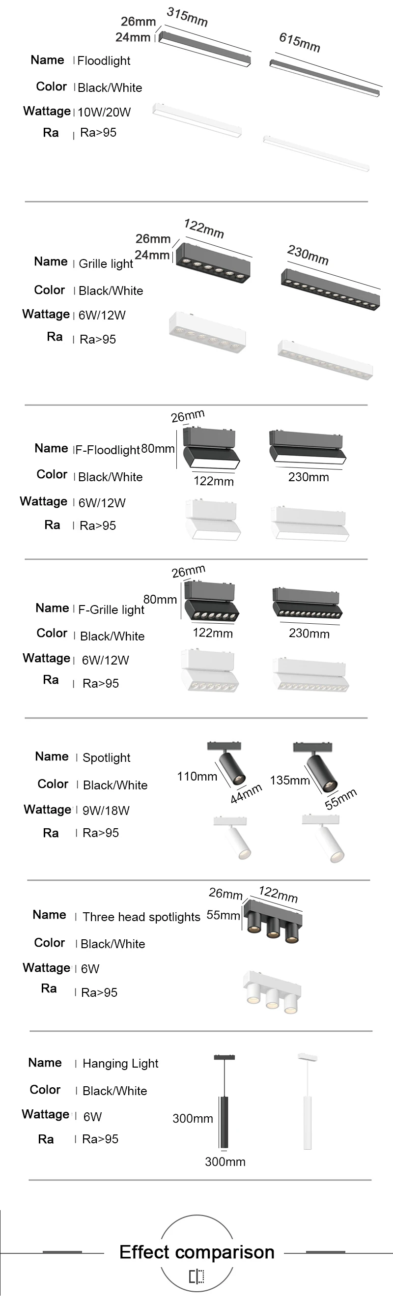 Ultra Thin Rail Smart Tuya Zigbee Dimmable Ceiling Surface Mount Magnetie Track Light Modern Magnet Flood Grille Spot LED Lamp