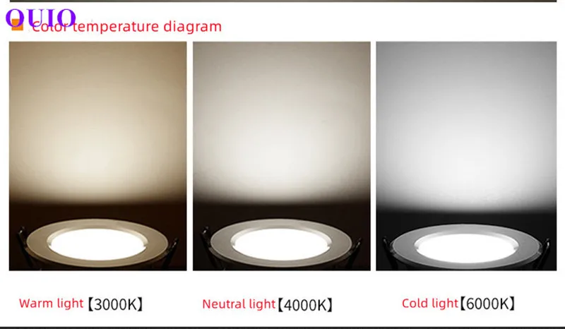 Recessed Ultra-thin LED Downlight 110V-240V Dimmable Ceiling Lamp Warm Neutral White Supermarket 5W7W9W12W15W18W 24W30W Lighting