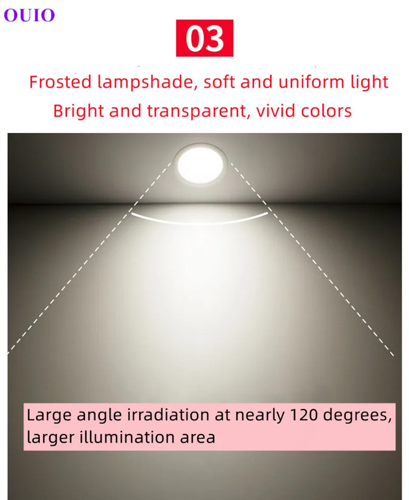 Recessed Ultra-thin LED Downlight 110V-240V Dimmable Ceiling Lamp Warm Neutral White Supermarket 5W7W9W12W15W18W 24W30W Lighting