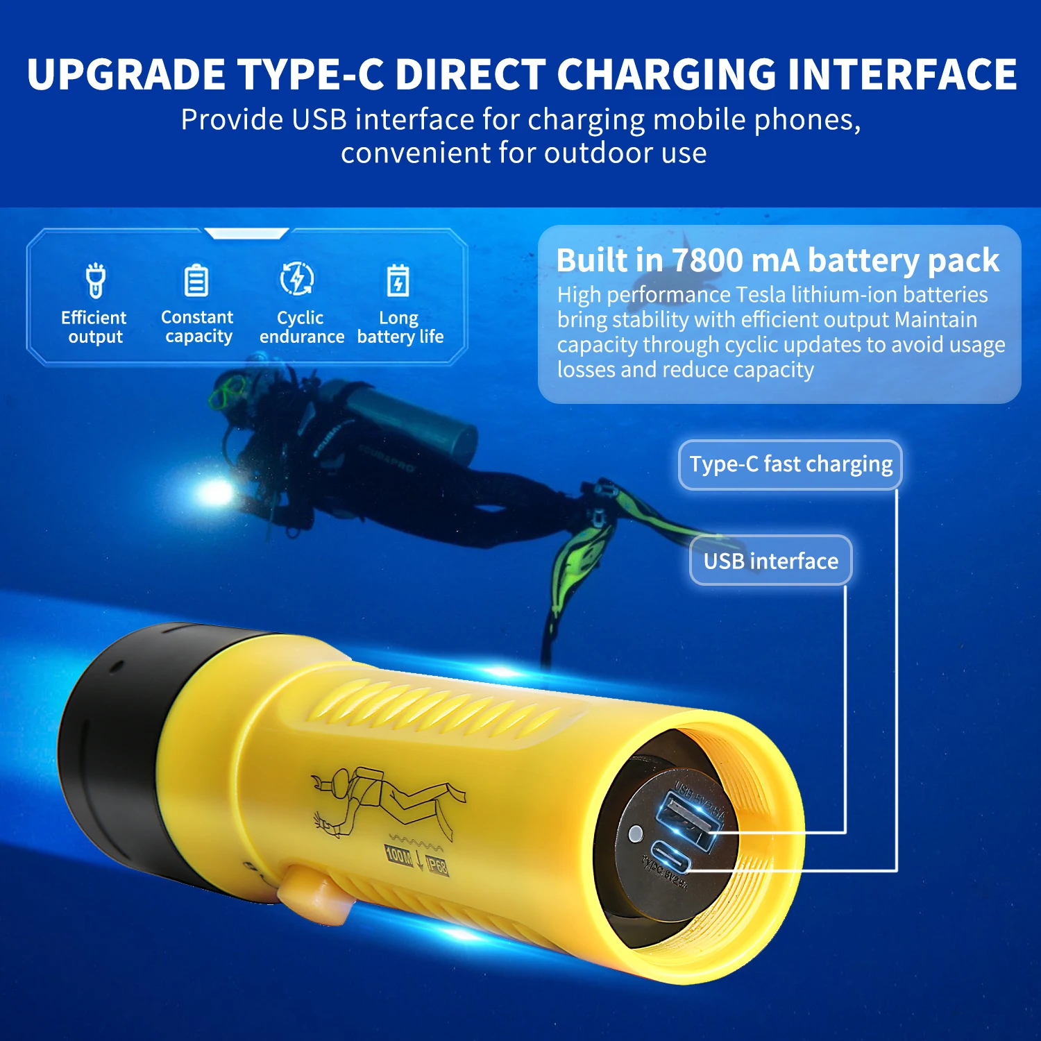 Diving Flashlight 3000LM CERR LED focus long waterproof night submersible fishing IPX8 outdoor underwater strong penetrati