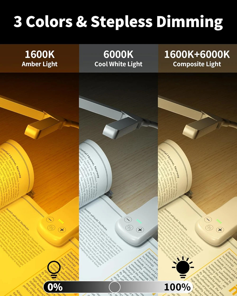 Dual Heads 14 LED Touch Control Reading Light with 3 Colors&8 Brightness USB Rechargeable Eye Care Book Light Clip on Book/Desk