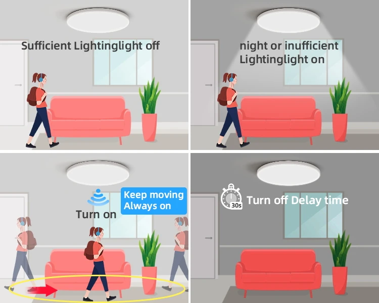 Radar Ceiling Lights Led Motion Sensor Light 220V Bathroom Induction Lamp for Porch Hallways Corridor Balcony Smart Ceiling Lamp