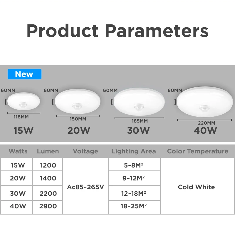 Radar Ceiling Lights Led Motion Sensor Light 220V Bathroom Induction Lamp for Porch Hallways Corridor Balcony Smart Ceiling Lamp