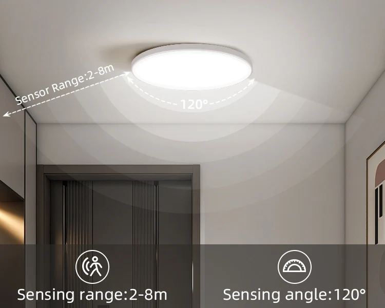 Radar Ceiling Lights Led Motion Sensor Light 220V Bathroom Induction Lamp for Porch Hallways Corridor Balcony Smart Ceiling Lamp