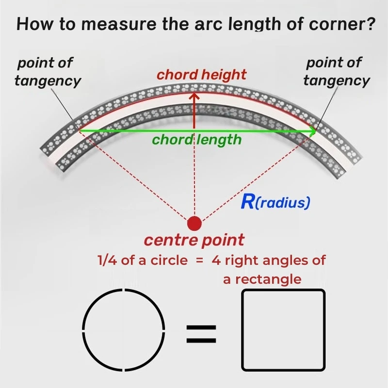 Curved U/YW-Style LED Aluminum Profile Recessed Bendable Aluminum Channel Silicone Diffuser Ceiling Floor Decor Bar Strip Lights