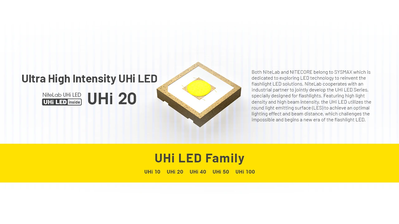 NITECORE MT2A Pro 1000Lumens USB-C Rechargeable AA Flashlight UHi 20 LED Include Battery