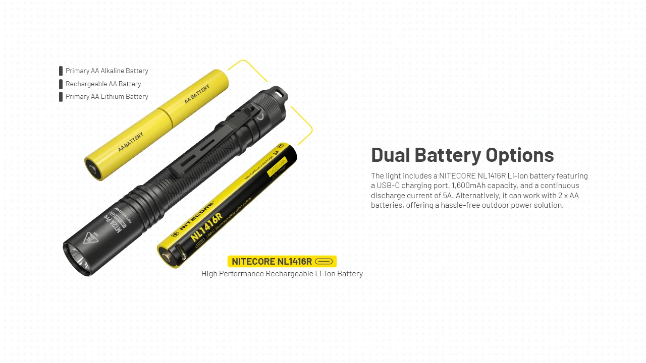 NITECORE MT2A Pro 1000Lumens USB-C Rechargeable AA Flashlight UHi 20 LED Include Battery