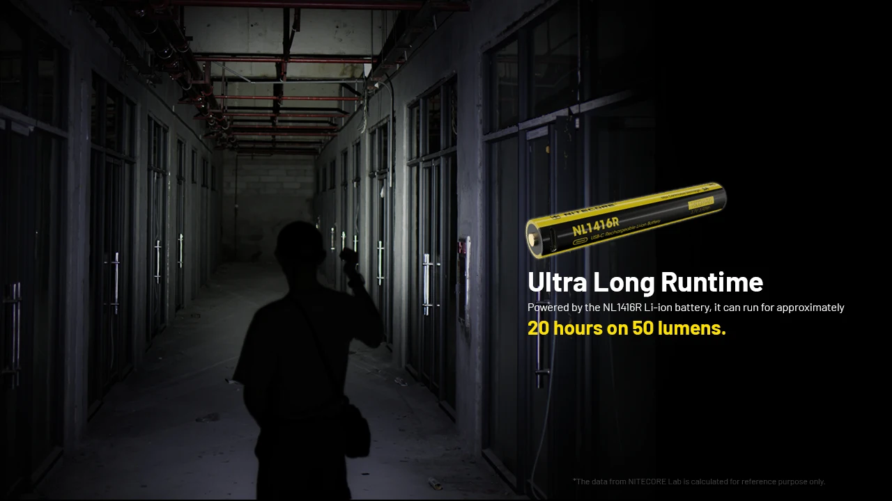 NITECORE MT2A Pro 1000Lumens USB-C Rechargeable AA Flashlight UHi 20 LED Include Battery