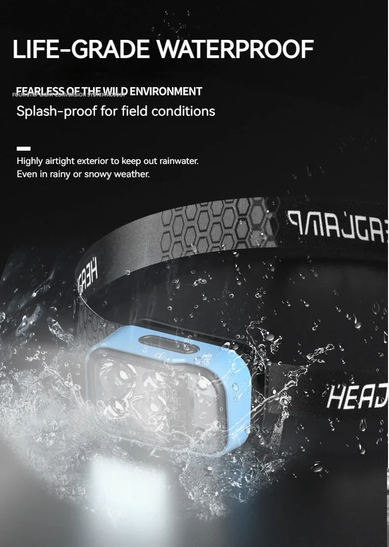 Rechargeable Fishing LED Headlamp With Sensors and Battery Indicator Super Bright Camping Light Using XPG+COB Lamp Beads