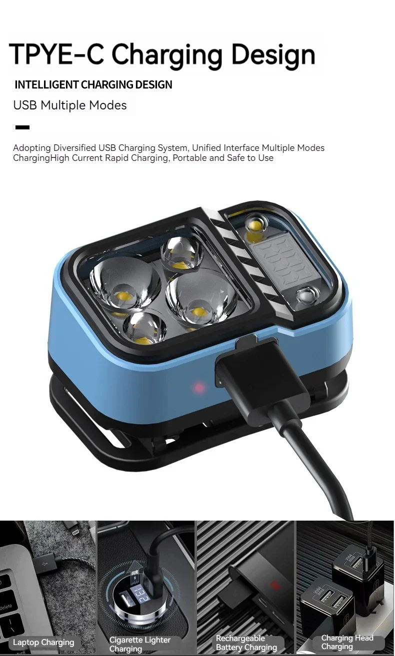 Rechargeable Fishing LED Headlamp With Sensors and Battery Indicator Super Bright Camping Light Using XPG+COB Lamp Beads