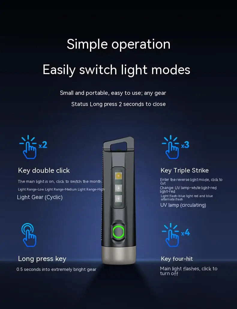 Philips New 7cm LED Rechargeable Mini Portable Flashlight 7 Lighting Modes For Hiking And Travel Self Defense