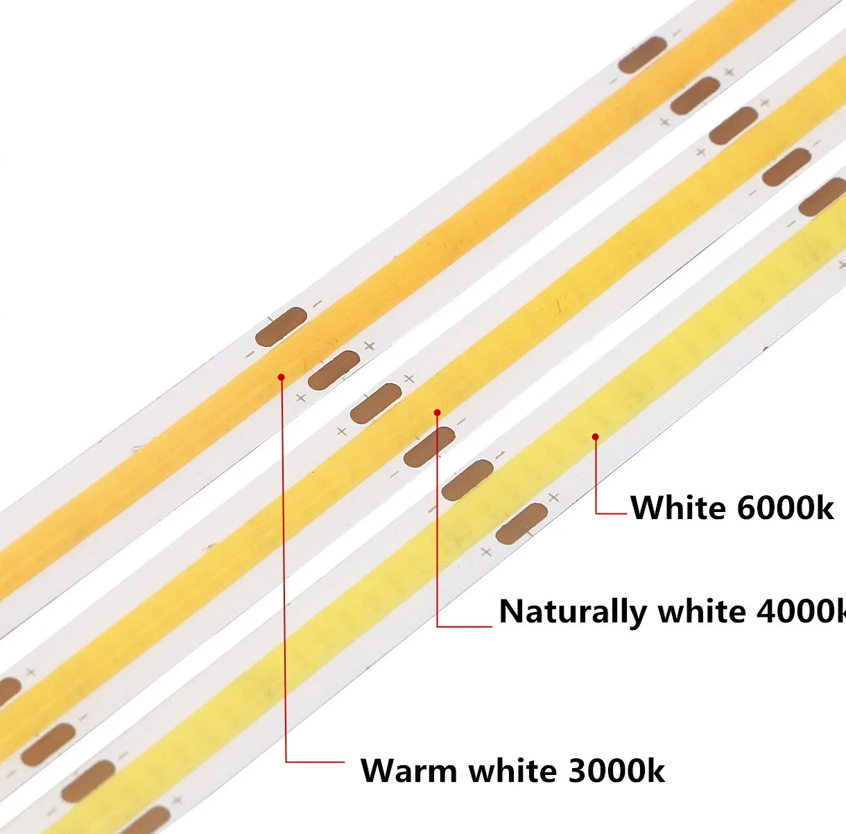 12V COB LED Strip Set 1M 2M 3M 4M 5M 320 Chips/M 3000K 4000K 6000K Dimmable Kitchen Room Light Tape + Power Adapter Touch Switch
