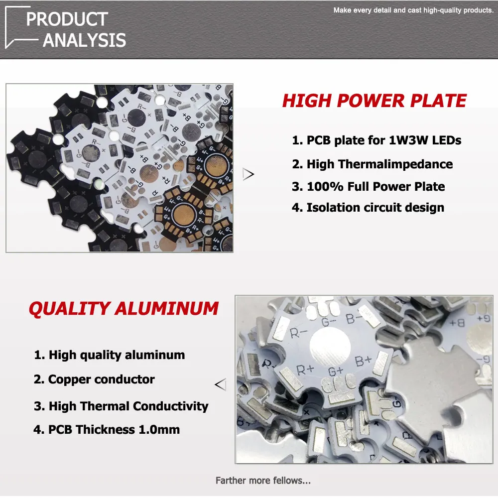10-1000pc 1W 3W 5W High Power Dia 20mm Star LED PCB Aluminum Plate Heatsink Base 4-6-8Pin RGB RGBW For Flashlight Spot Lamps DIY