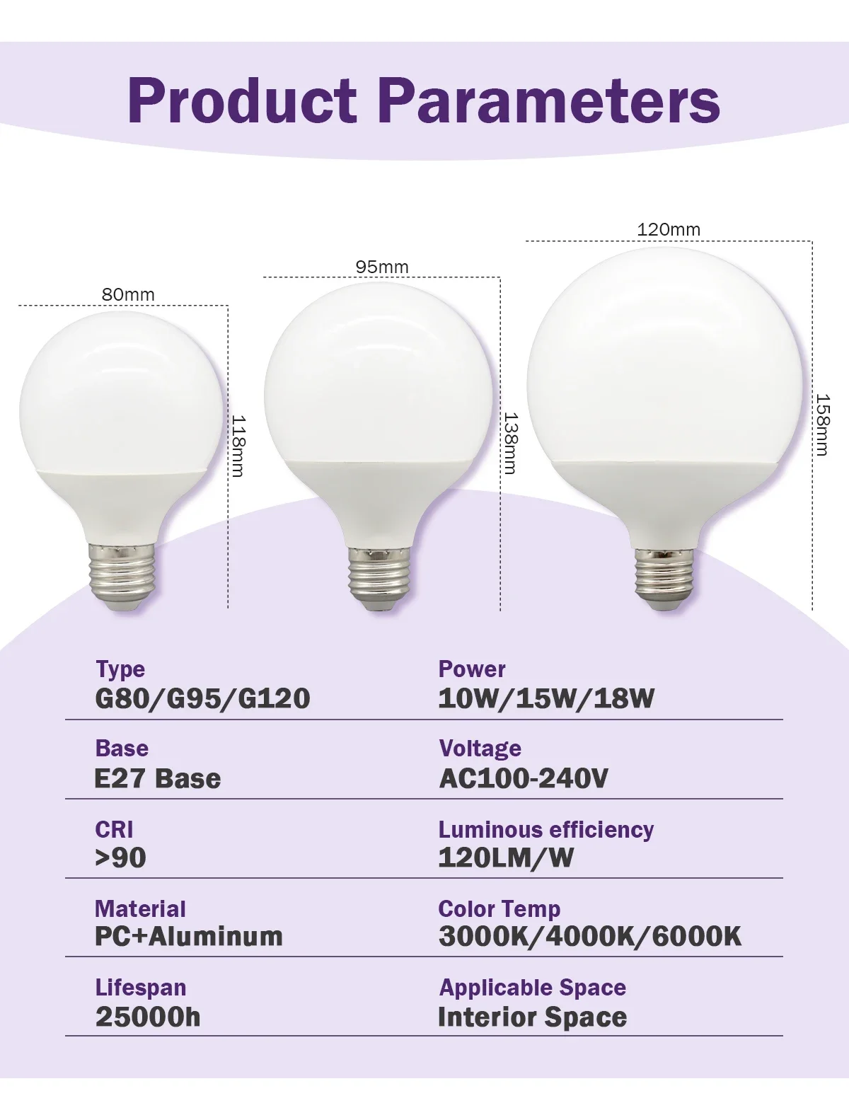 1-6PCS LED Bulb E27 10W 15W 18W AC 220V 127V G80 G95 G120 Energy Saving Global Light Lampada Ampoule LED Lamp Vanity Light Bulbs