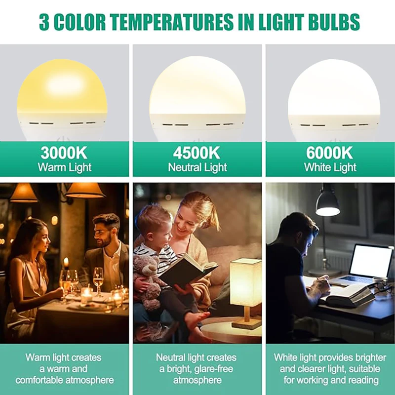 USB-C E27 Rechargeable LED Bulb Wireless Remote Control Battery Operated Dimmable Light with Timer