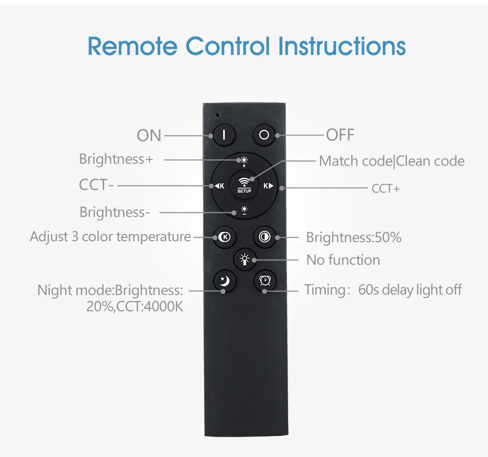 Smart Ceiling Lights 0.94 Inch Remote APP Control Ultra Thin Dimmable Modern Round LED Ceiling Lamp Bedroom Dining Room Kitchen