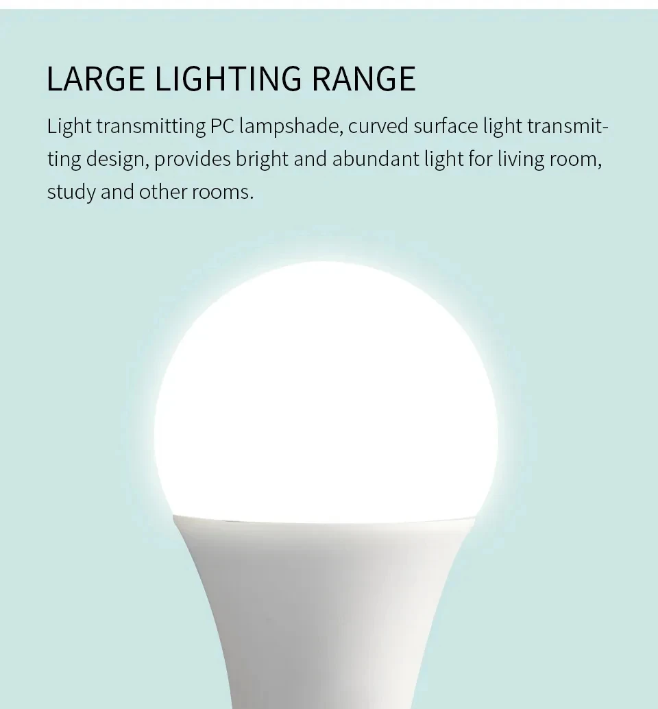 8PCS LED Bulb E27 B22 E14 AC220/110V 3W 6W 9W 12W 15W 18W Brightness and Low Energy Consumption Living Room Home LED Light Bulbs