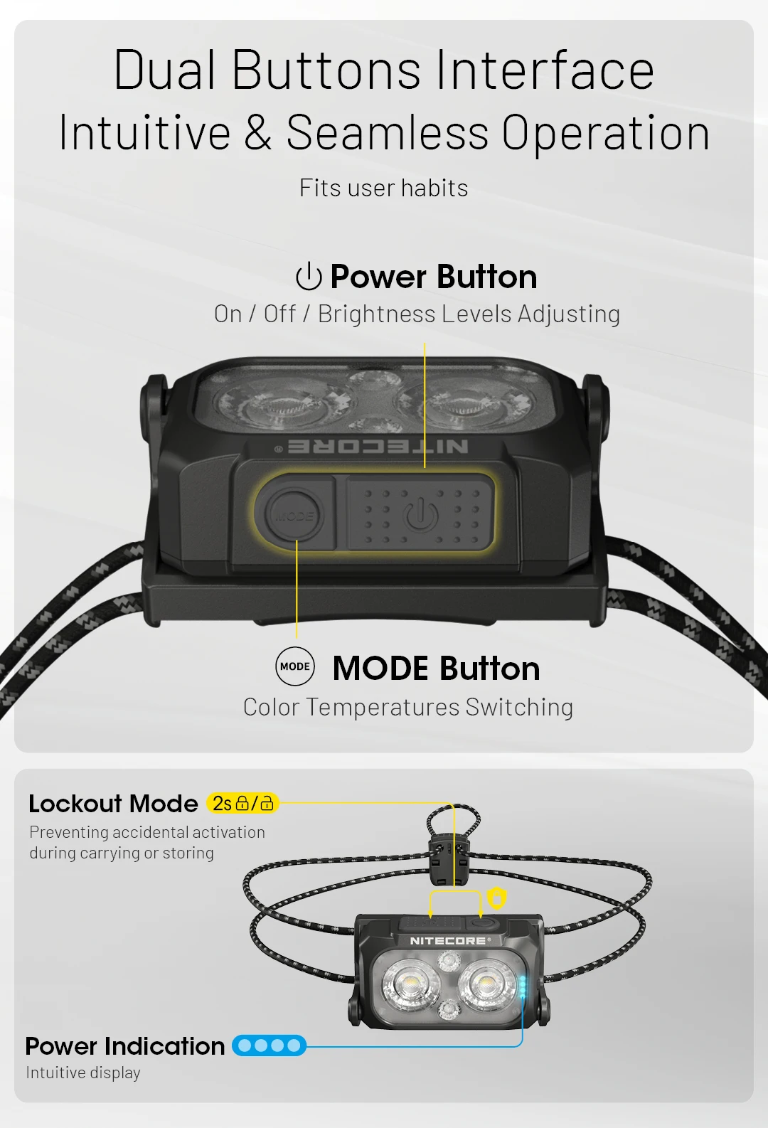 NITECORE NU25 MCT UL USB-C Rechargeable Headlamp Multiple Color Temperatures Headlight for Trail Running Trekking Backpacker