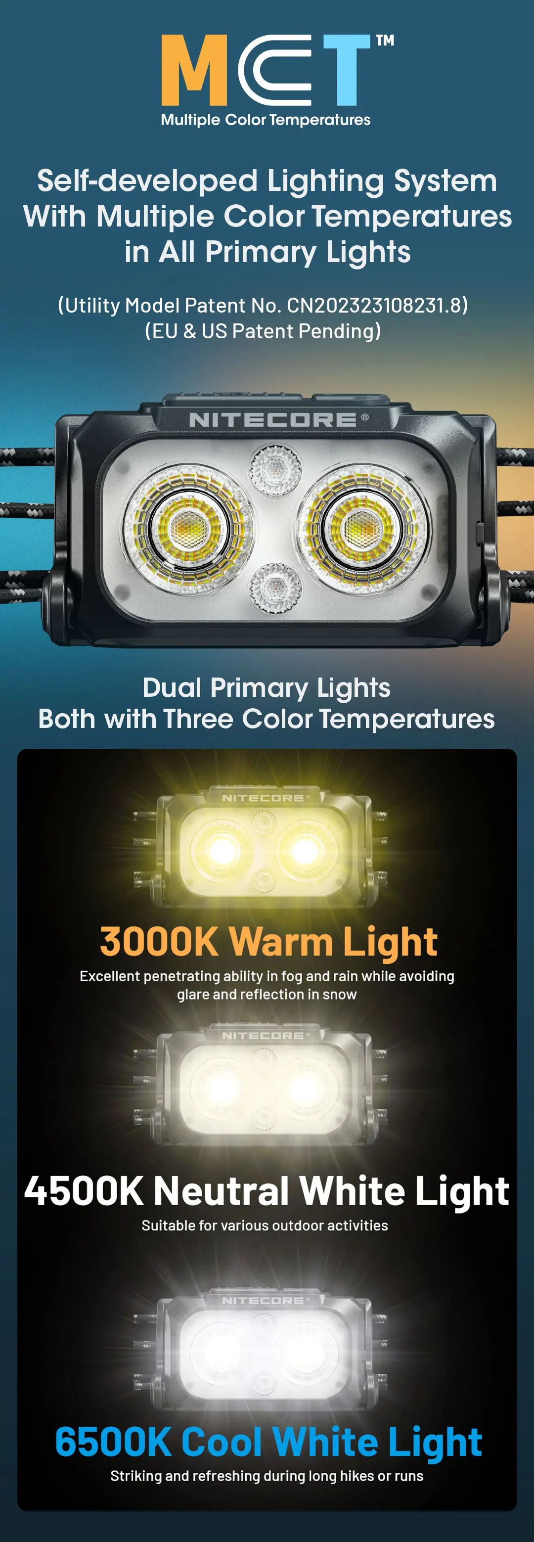 NITECORE NU25 MCT UL USB-C Rechargeable Headlamp Multiple Color Temperatures Headlight for Trail Running Trekking Backpacker