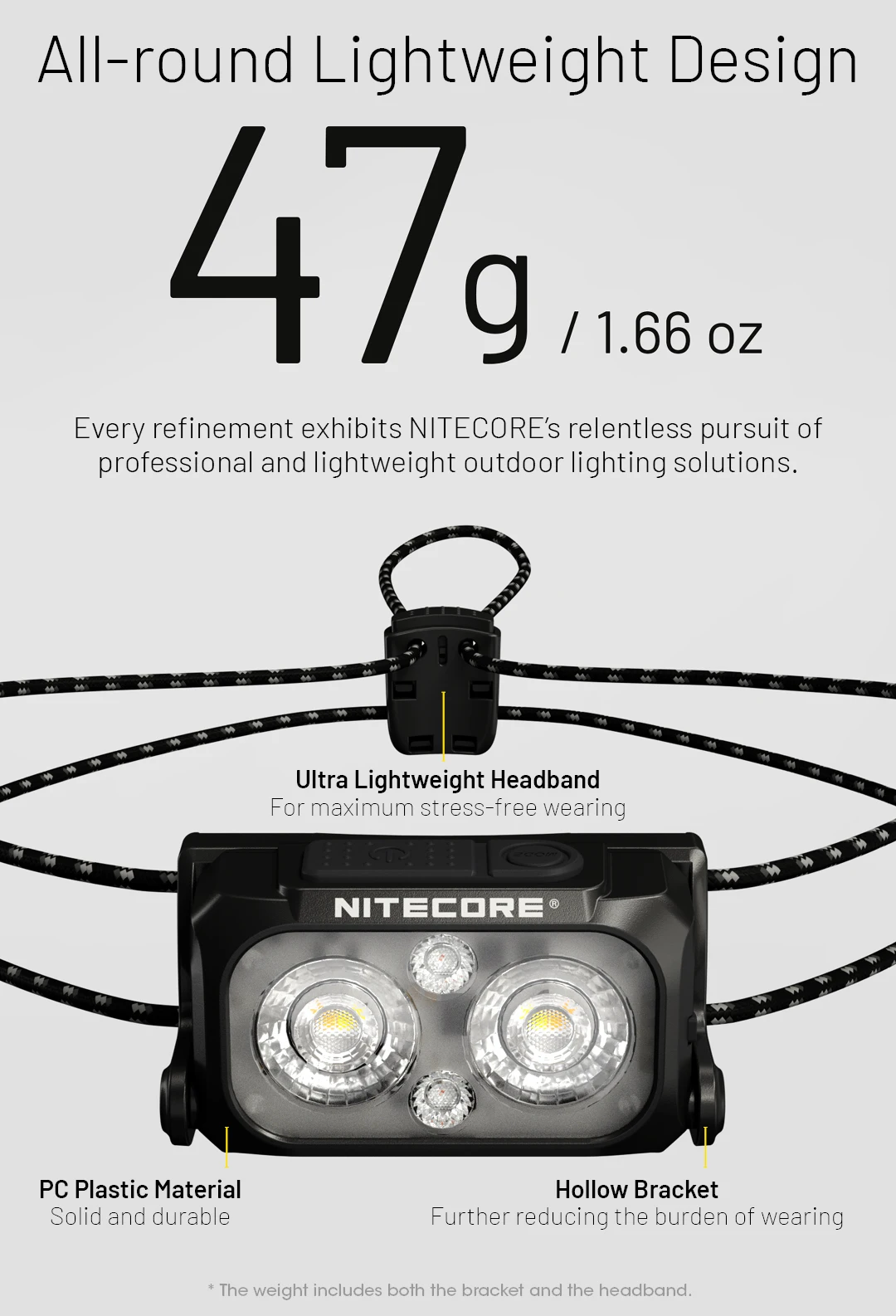 NITECORE NU25 MCT UL USB-C Rechargeable Headlamp Multiple Color Temperatures Headlight for Trail Running Trekking Backpacker