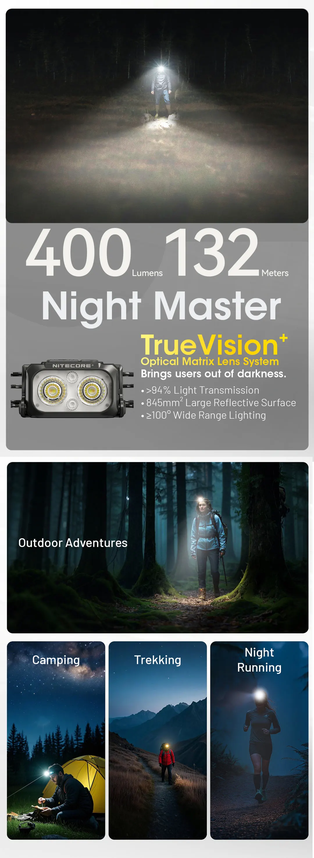 NITECORE NU25 MCT UL USB-C Rechargeable Headlamp Multiple Color Temperatures Headlight for Trail Running Trekking Backpacker