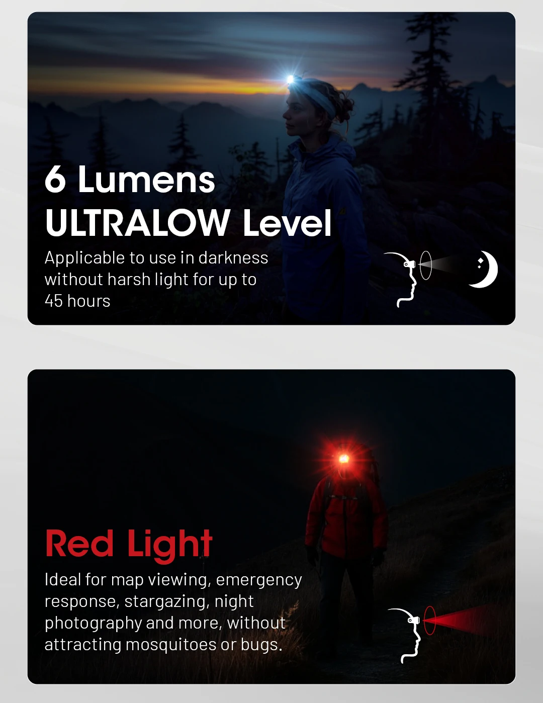 NITECORE NU25 MCT UL USB-C Rechargeable Headlamp Multiple Color Temperatures Headlight for Trail Running Trekking Backpacker
