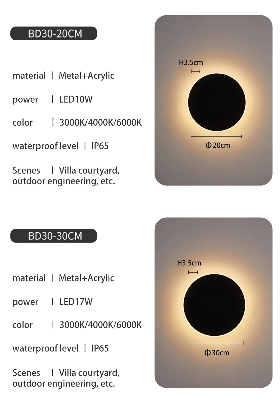 Nordic Minimalist Round LED Wall Light, Modern Villa Sconce, Stylish Decor for Corridor, Entrance, Porch, Bedroom Outdoor Home