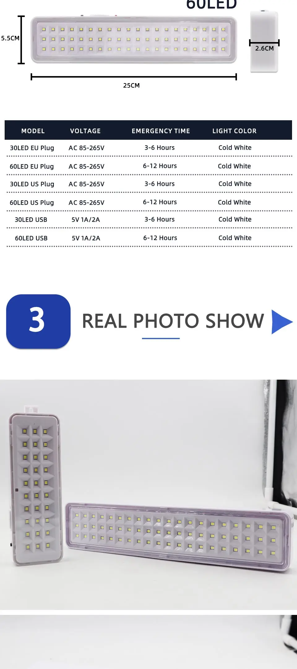 LED Emergency Light, European and American Regulations, Type-C USB Port Rechargeable Multifunctional Camping Light
