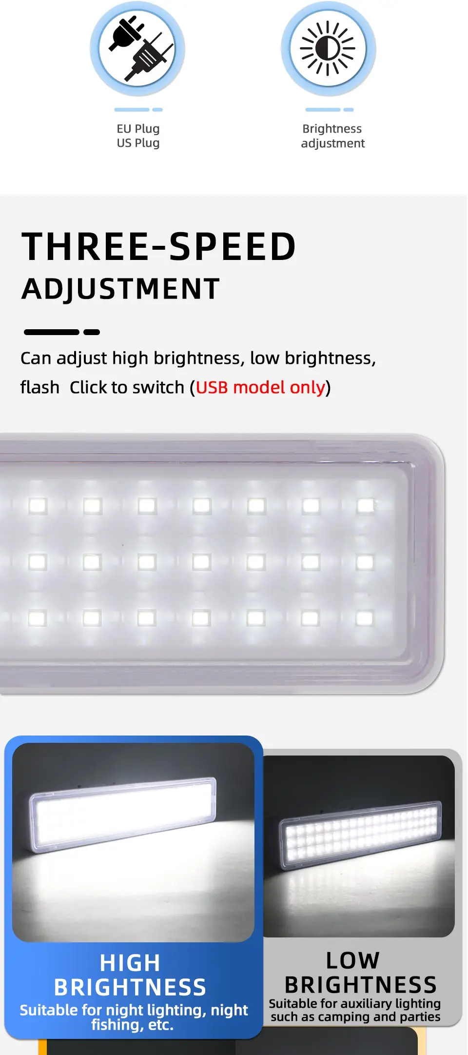 LED Emergency Light, European and American Regulations, Type-C USB Port Rechargeable Multifunctional Camping Light