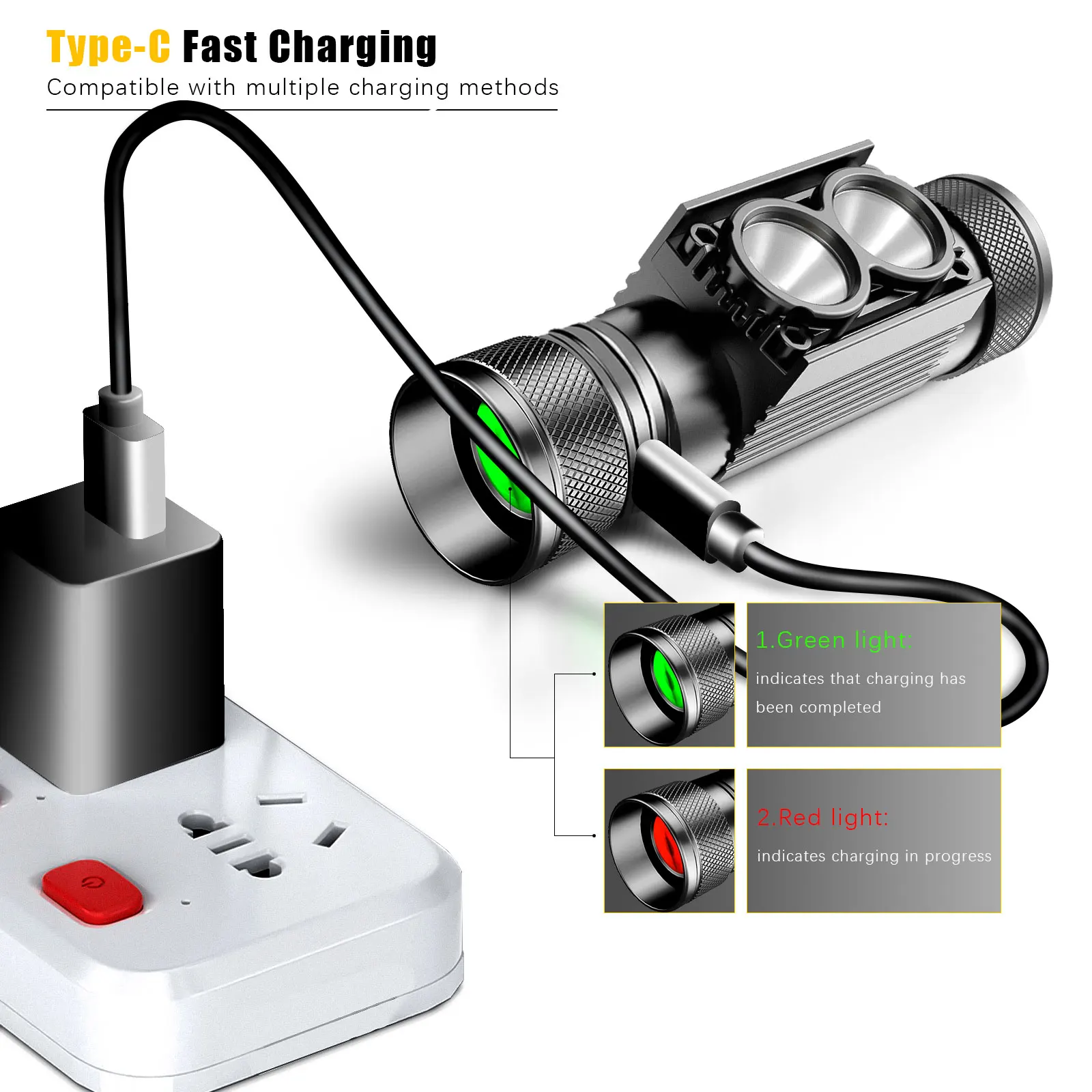 Newest Type-C USB led headlamp Fishing 18650 headlight Torch Hunting head lamp Camping Headlamp Flashlight Runing head light
