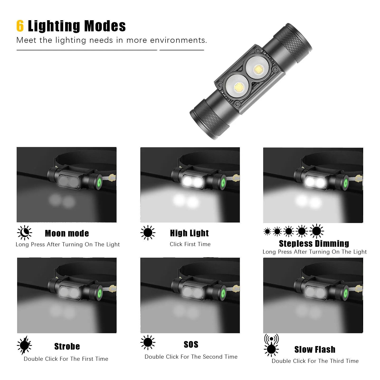 Newest Type-C USB led headlamp Fishing 18650 headlight Torch Hunting head lamp Camping Headlamp Flashlight Runing head light