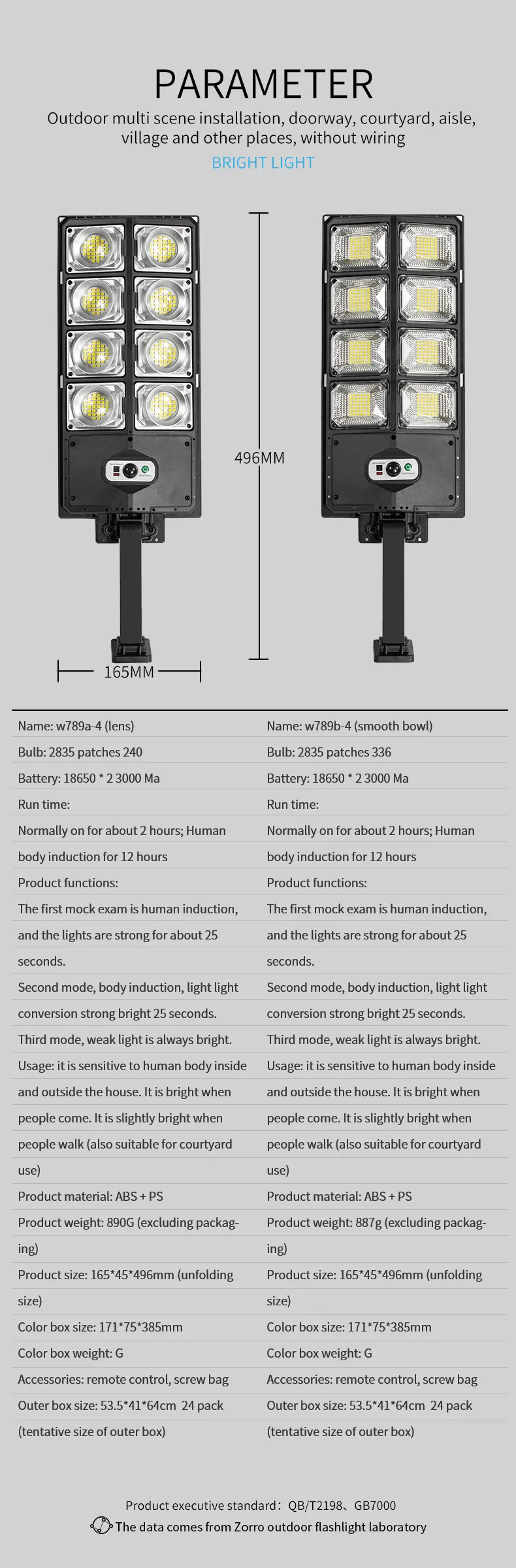Super Bright LED Outdoor Solar Lamp Waterproof with Motion Sensor Human Induction for Garden Yard Garage Lighting