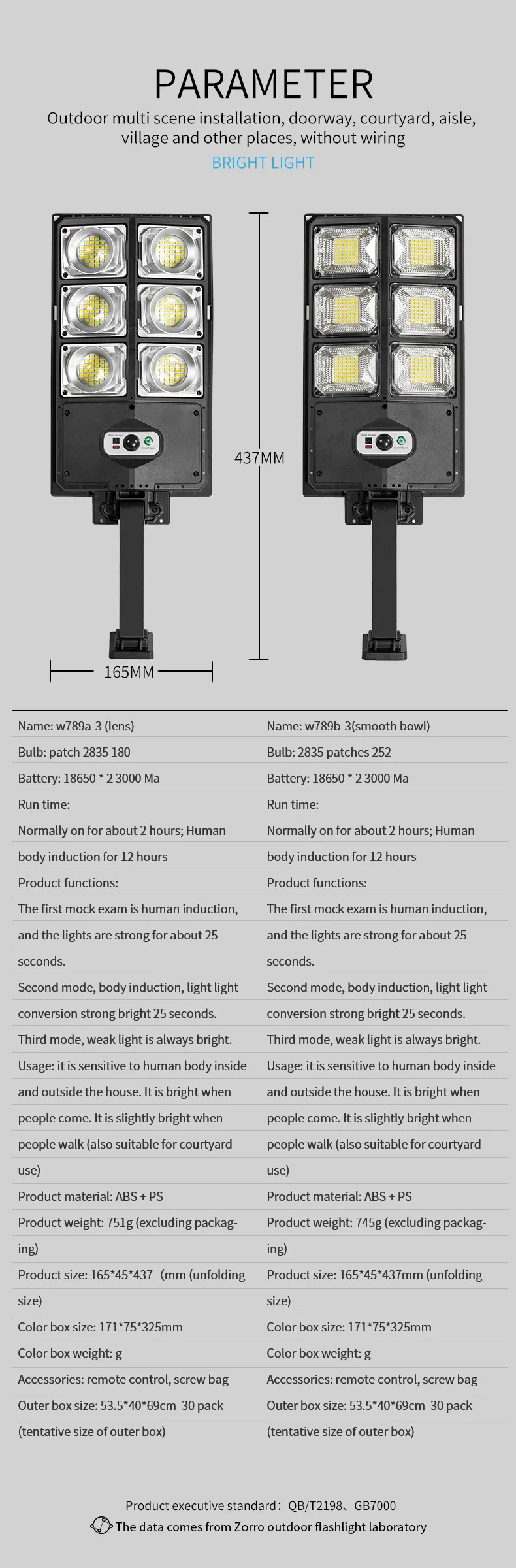 Super Bright LED Outdoor Solar Lamp Waterproof with Motion Sensor Human Induction for Garden Yard Garage Lighting
