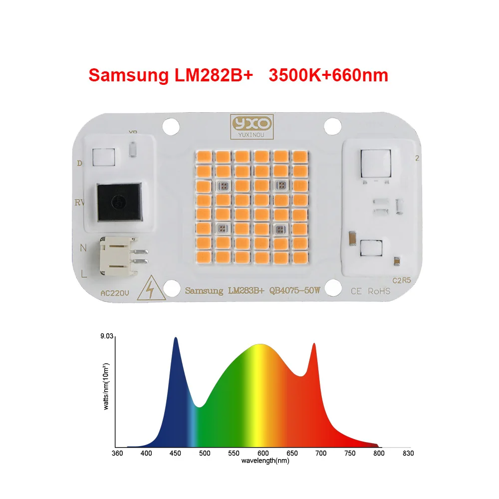 YXO Hydroponice AC 220V 20w 30w 50w Dob Cob LED Grow Light Chip Full Spectrum 380nm-780nm For Indoor Plant Seedling Grow Flower