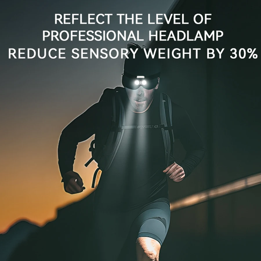 Sensor COB LED Headlamp Cap Clip Light USB Rechargeable Head Flashlight Built-in Battery Headlight Led Head for Fishing Camping