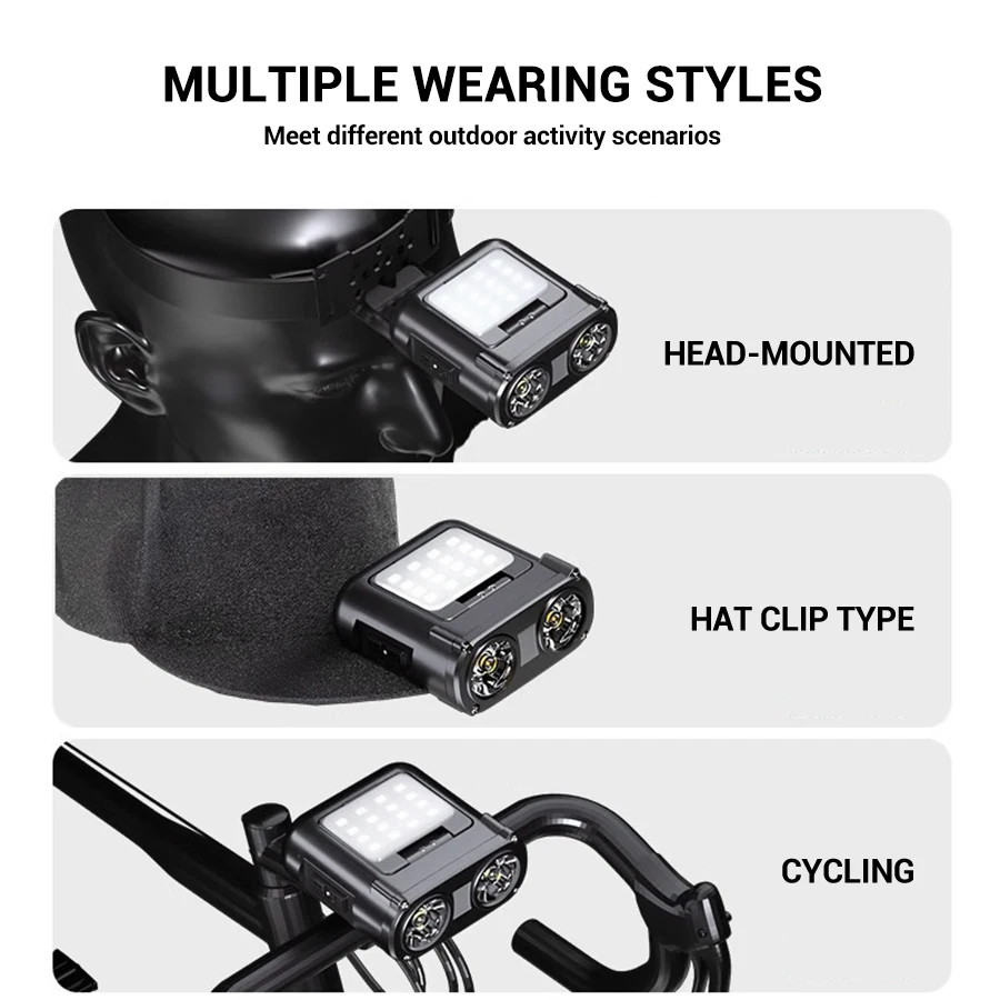 Sensor COB LED Headlamp Cap Clip Light USB Rechargeable Head Flashlight Built-in Battery Headlight Led Head for Fishing Camping