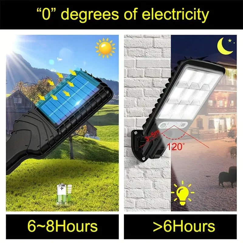 Solar Street Lights Outdoor Waterproof Human Body Sensing Courtyard Garden Wall Household Lights Rural Road Lighting Wall Lights