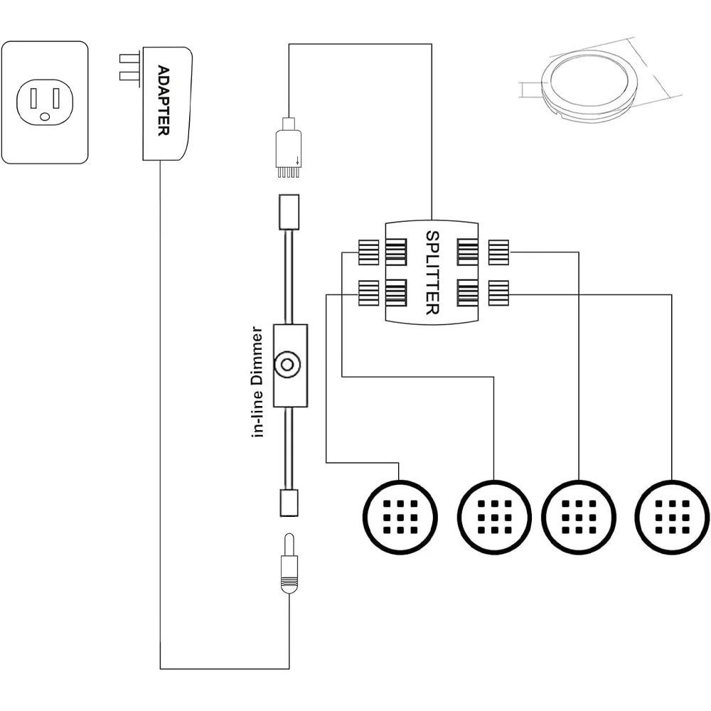 DC12V Tuya Zigbee LED Round Under Cabinet Light Kit RGB Color Change Dimming for Kitchen Shelf,Voice Control Google Alexa Echo