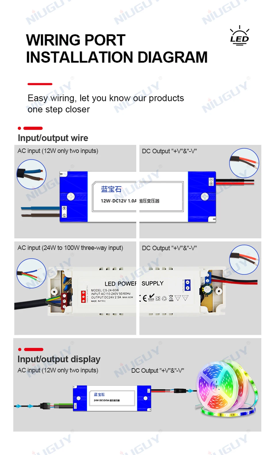 LED Lighting Transformer 100W 80W 60W 36W 24W 12W Drive Power Adapter AC/DC 12V 24V Lighting Fixture LED Light Strip