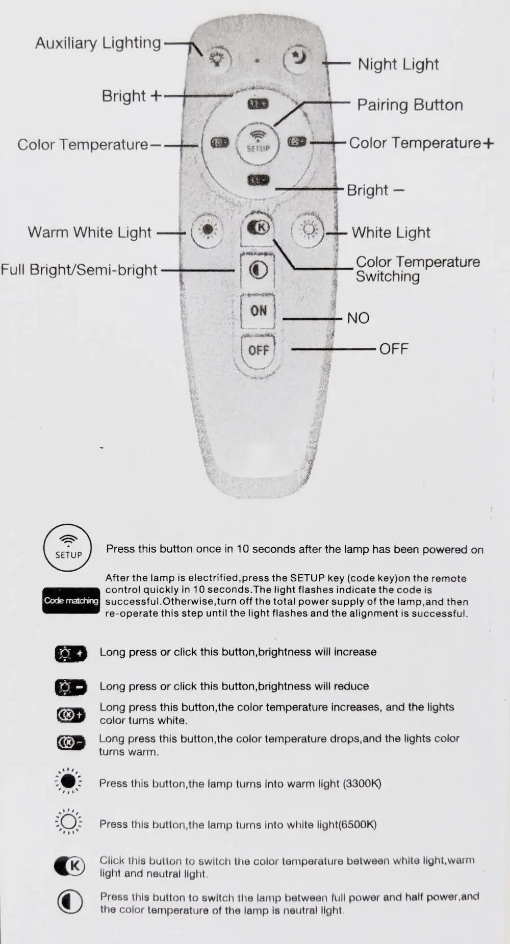 APP Control LED Driver 2.4G Remote Intelligent LED Transformer 12-24W 40W 80W 120W 360W For Dimmable Color-changeable Chandelier