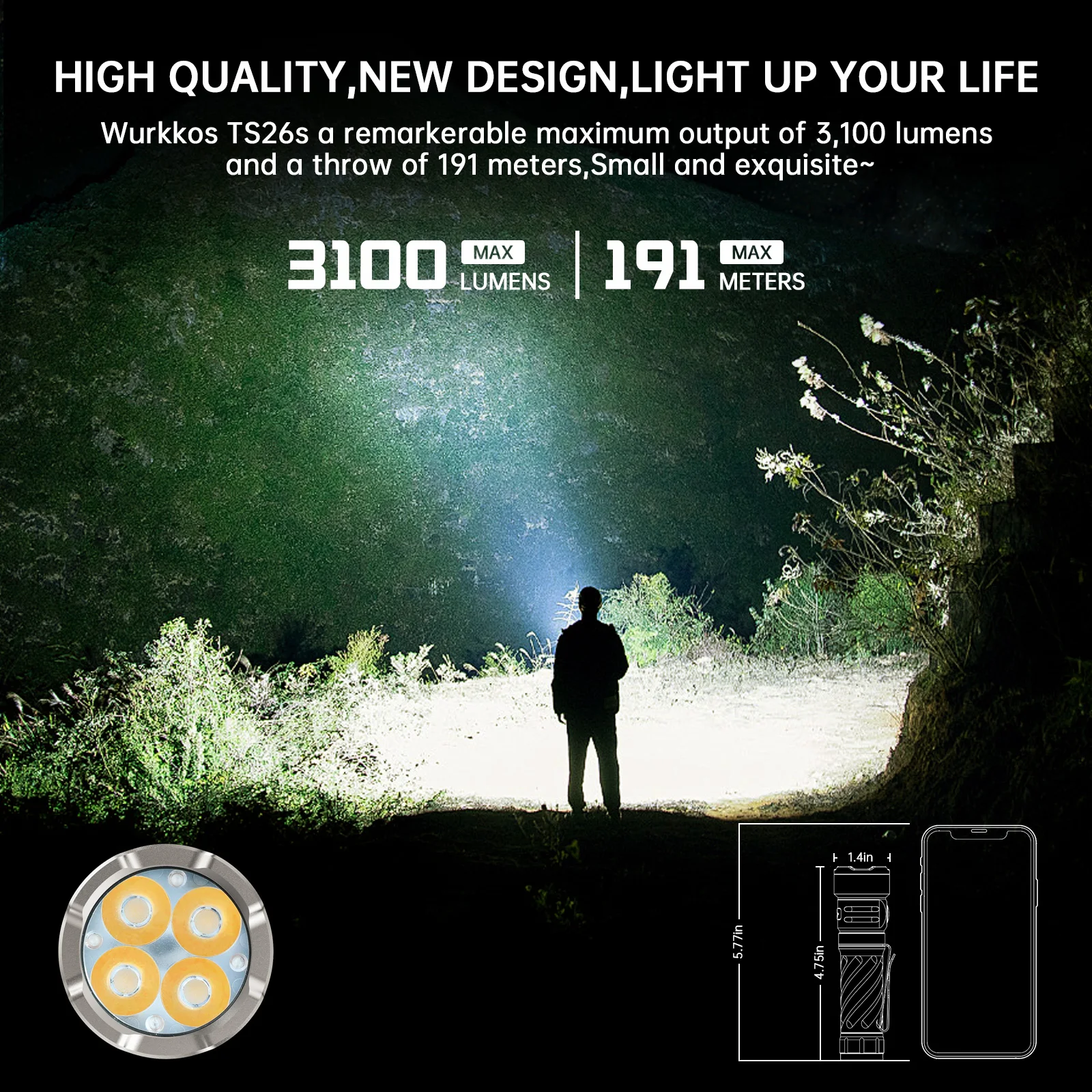 Wurkkos TS26S EDC Flashlight 519A 3100 Lumens IPX8 Water Resistance Magnetic Tail Switch Rechargeable 21700D Battery